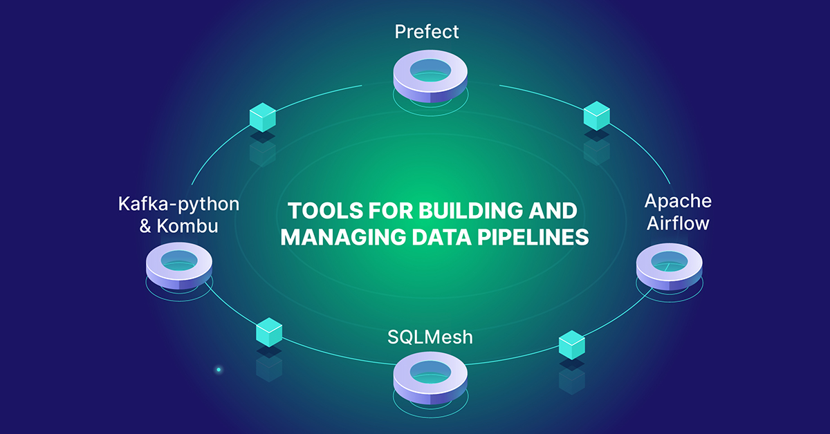 Tools for Building and Watching Over Data Pipelines