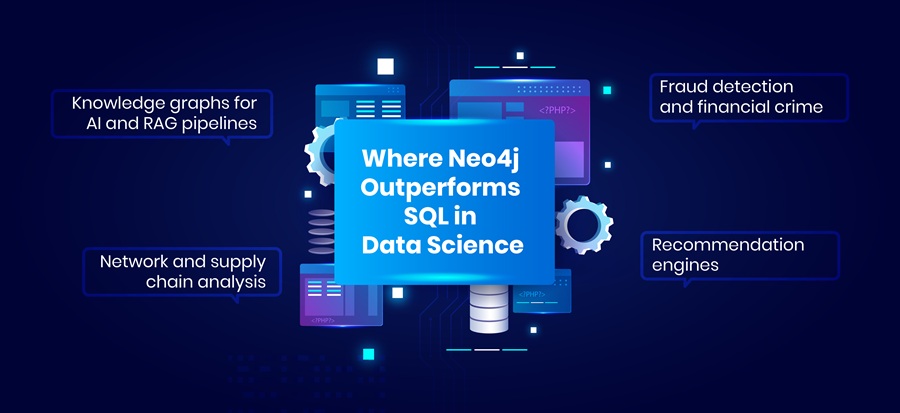 Where Neo4j Outperforms SQL in Data Science